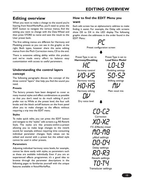 PDF Manual of the TC Electronic VoiceWorks Plus - Direct Pro Audio