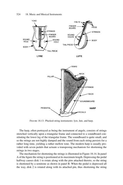 THE SCIENCE AND APPLICATIONS OF ACOUSTICS - H. H. Arnold ...