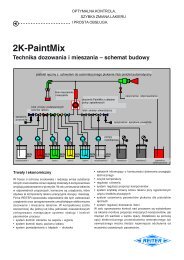 2K-PaintMix - Reiter