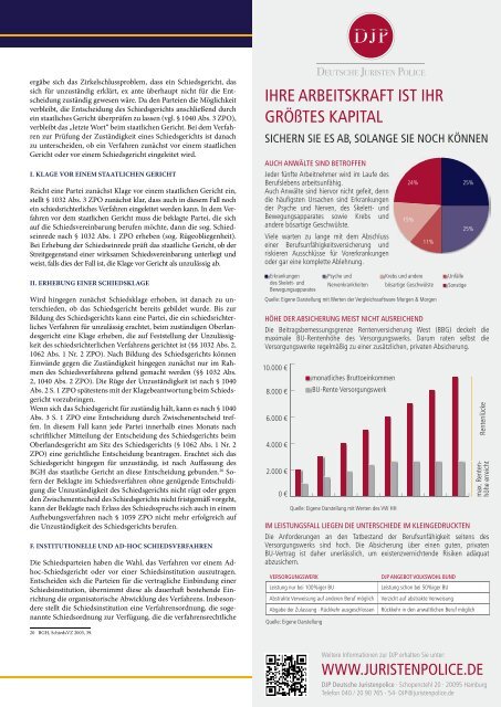 Die Zeitschrift fÃ¼r stud. iur. und junge Juristen - Iurratio