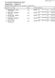 Turnbezirk Siegerland-SÃ¼d Siegerliste - Jugend F