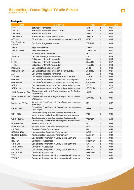 Senderliste Digital TV alle Pakete - Yetnet
