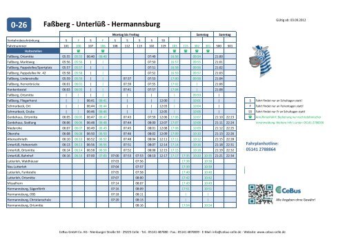 Faßberg - Unterlüß - Hermannsburg - CeBus