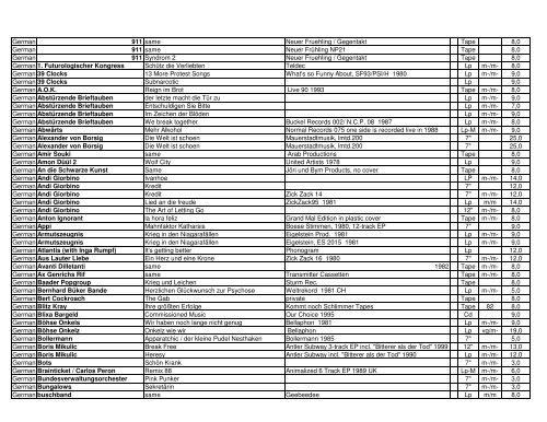 German Wave (NDW 911 same Neuer ... - Record Price Guide