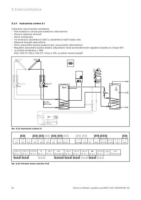 auroMATIC 620 - Vaillant