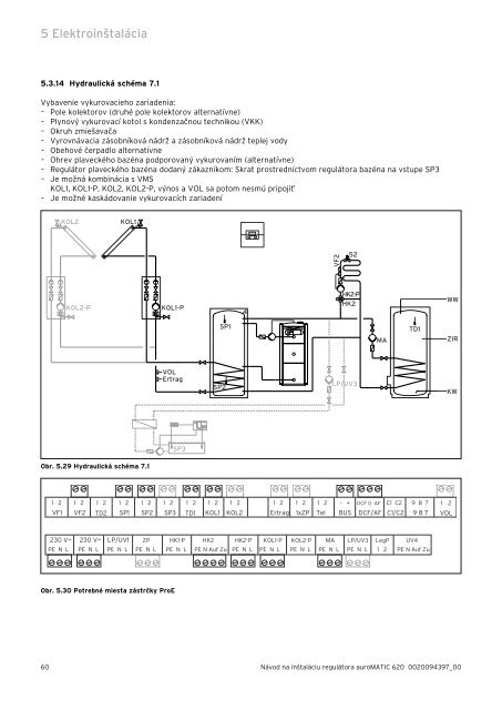 auroMATIC 620 - Vaillant