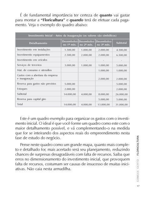 Floricultura - COMPLETO - Sebrae