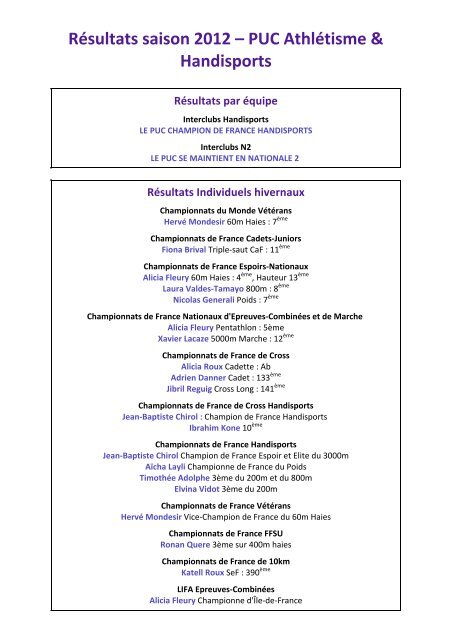 Resultats Saison 2012 Puc Athletisme Handisports