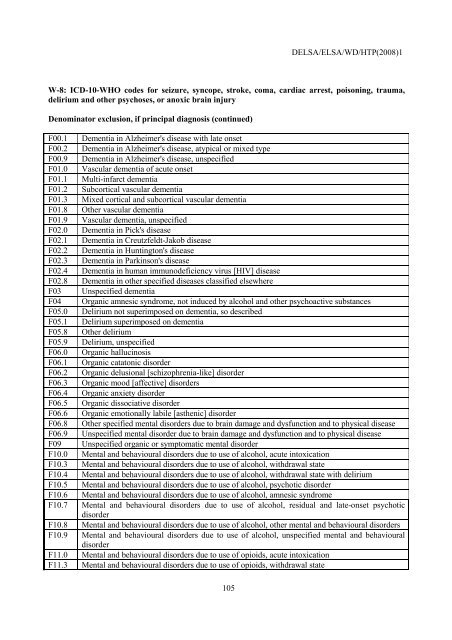 Facilitating Cross-National Comparisons of Indicators for Patient ...