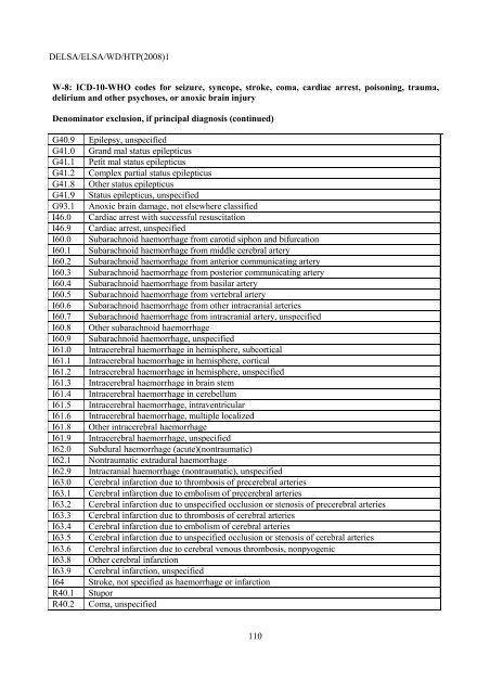 Facilitating Cross-National Comparisons of Indicators for Patient ...