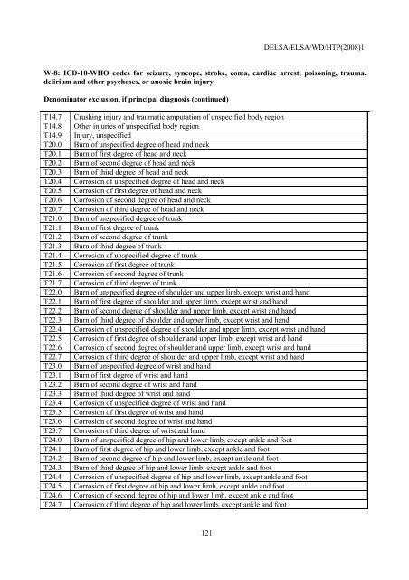 Facilitating Cross-National Comparisons of Indicators for Patient ...