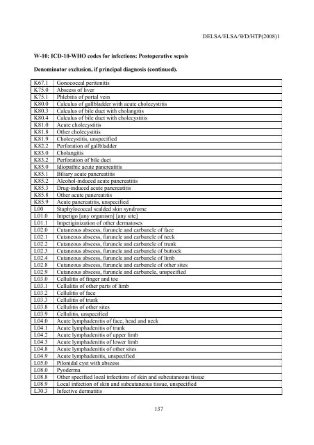 Facilitating Cross-National Comparisons of Indicators for Patient ...