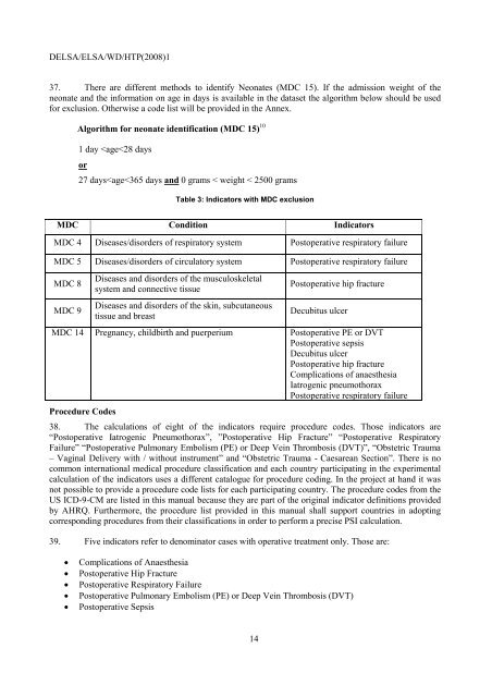 Facilitating Cross-National Comparisons of Indicators for Patient ...