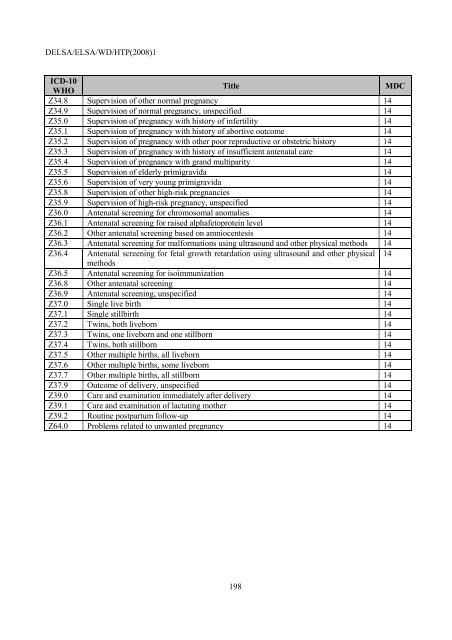 Facilitating Cross-National Comparisons of Indicators for Patient ...