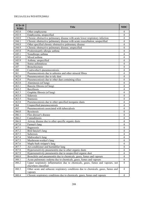 Facilitating Cross-National Comparisons of Indicators for Patient ...