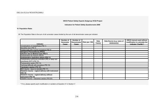 Facilitating Cross-National Comparisons of Indicators for Patient ...