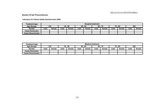 Facilitating Cross-National Comparisons of Indicators for Patient ...