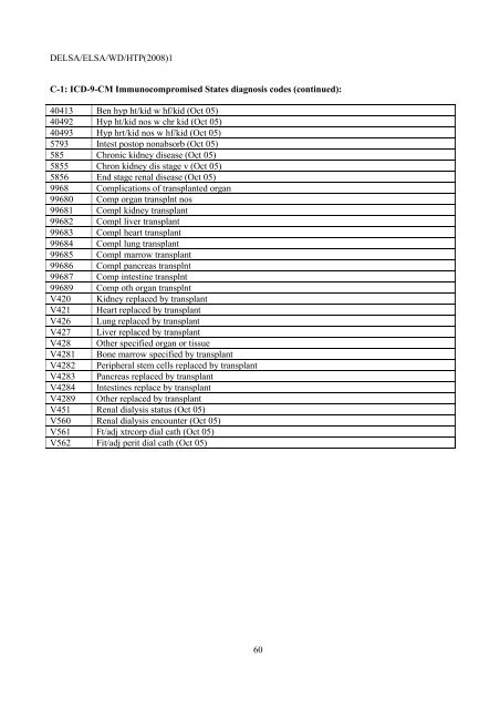 Facilitating Cross-National Comparisons of Indicators for Patient ...