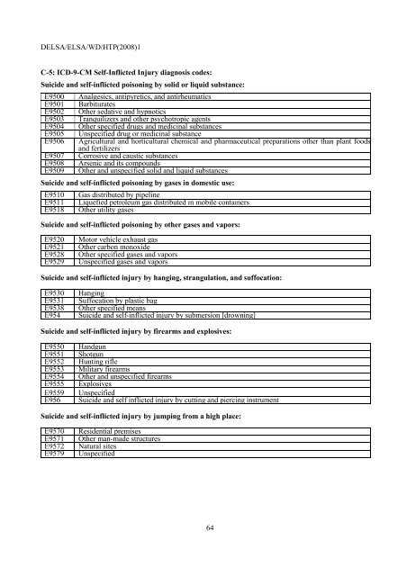 Facilitating Cross-National Comparisons of Indicators for Patient ...