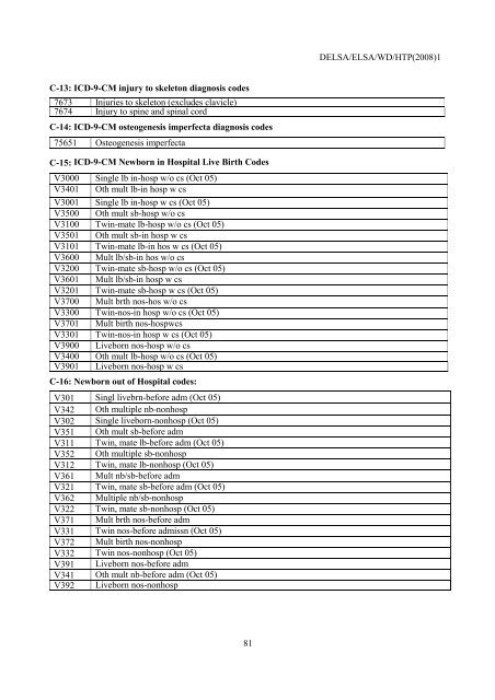 Facilitating Cross-National Comparisons of Indicators for Patient ...