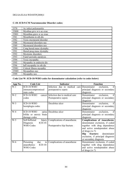 Facilitating Cross-National Comparisons of Indicators for Patient ...