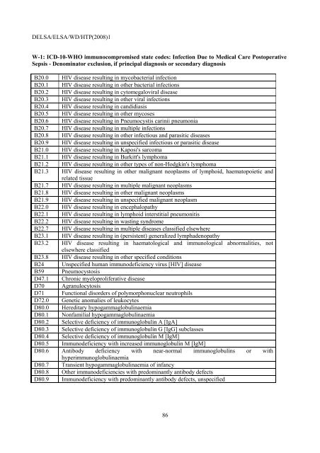 Facilitating Cross-National Comparisons of Indicators for Patient ...