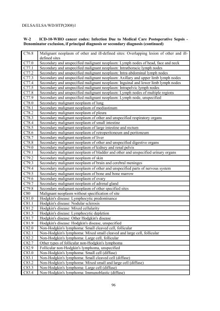 Facilitating Cross-National Comparisons of Indicators for Patient ...