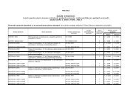 Seznam standardov - Kovinske konstrukcije