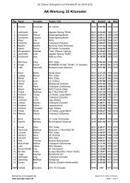 Altersklassenwertung 35 km - Lauf (ca. 21.5 kByte) - Zittauer ...