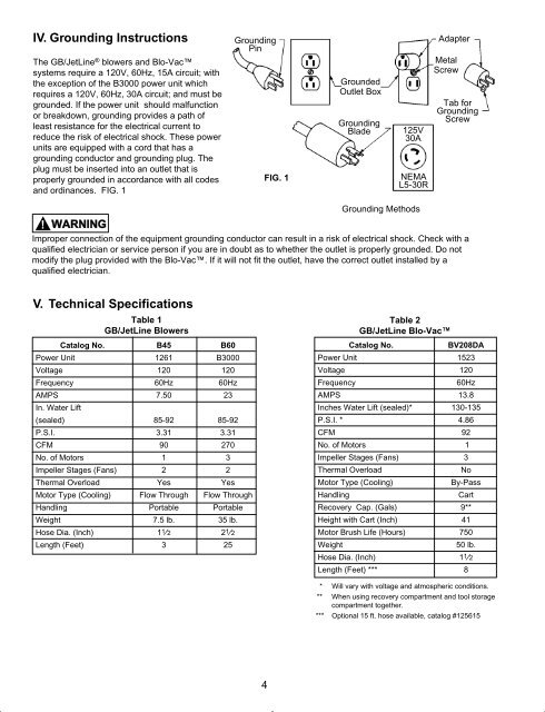 B45 B60 BV208DA Instructions - Gardner Bender