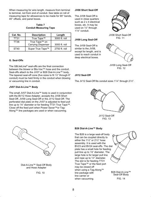 B45 B60 BV208DA Instructions - Gardner Bender