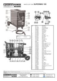 PARTS LIST FOR: SUPERMIG 195 - Tooled-Up.com