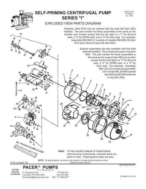 Parts List - Pacer Pumps