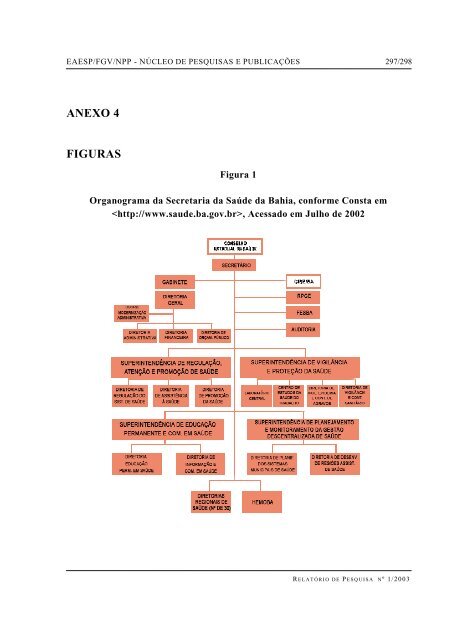 RESUMO PALAVRAS-CHAVE ABSTRACT - GV Pesquisa