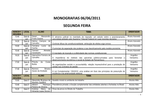 bancas monografia 2011 1 - Curso de Direito da Faculdade ...