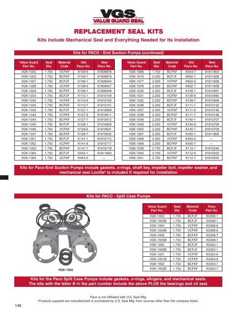 Mechanical Seal Cross Reference Chart