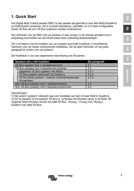 Manual Handleiding Manuale Anleitung Manual Digital Multi Control ...