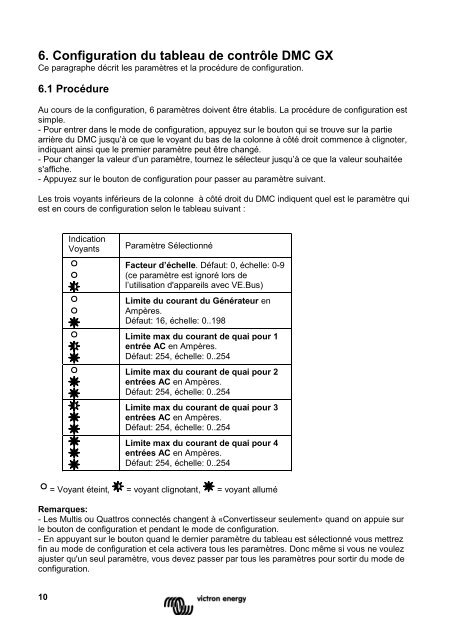 Manual Handleiding Manuale Anleitung Manual Digital Multi Control ...