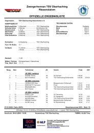 Zwergerlrennen TSV Oberhaching Riesenslalom OFFIZIELLE ...