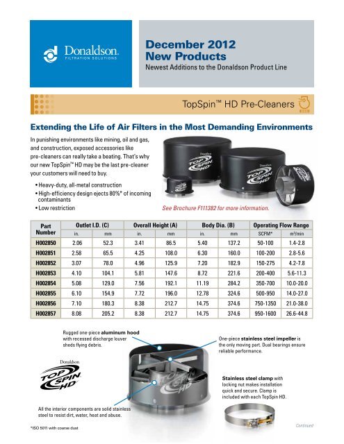 December 2012 New Products - Donaldson Company, Inc.