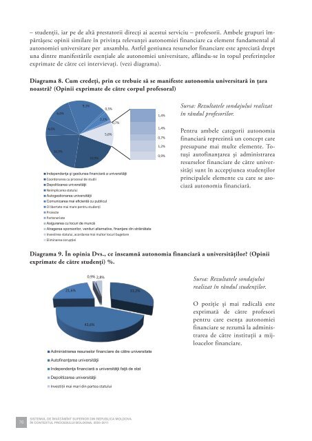 sistemul de învăţămînt superior din republica moldova în contextul ...