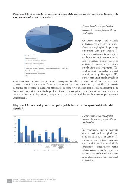 sistemul de învăţămînt superior din republica moldova în contextul ...