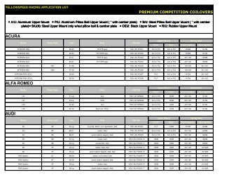 Premium Competition Coilovers - YellowSpeed Racing