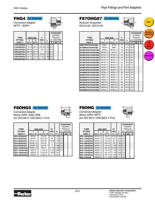 Pipe Fittings & Port Adapters - LSR Distribuidor