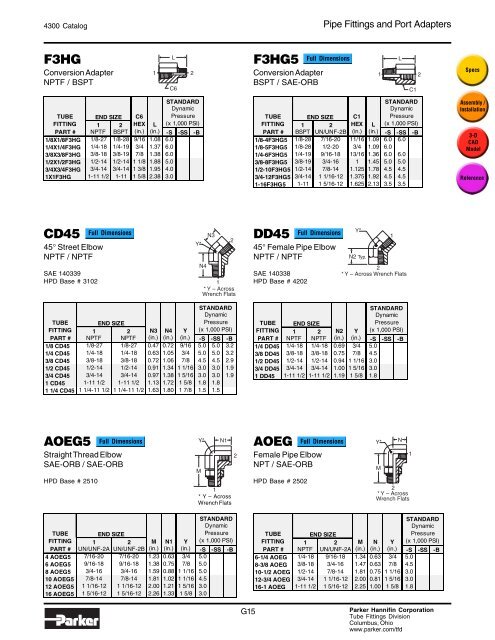 Pipe Fittings & Port Adapters - LSR Distribuidor