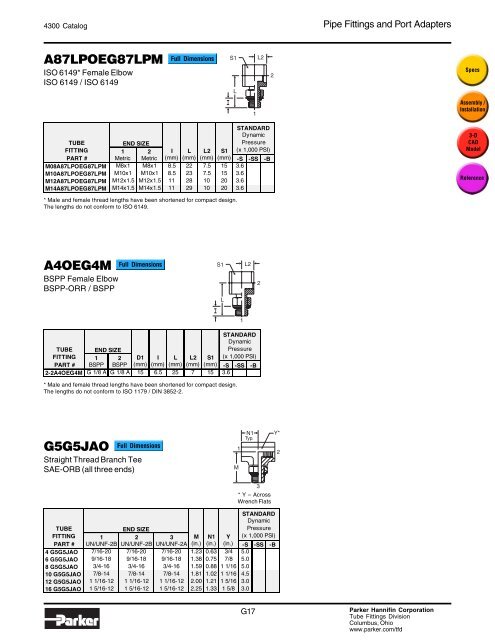 Pipe Fittings & Port Adapters - LSR Distribuidor