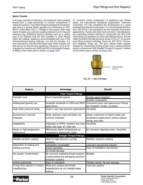 Pipe Fittings & Port Adapters - LSR Distribuidor