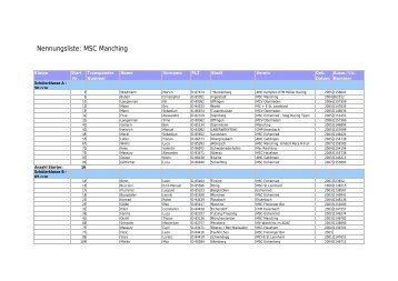 Nennungsliste: MSC Manching - Suedbayernserie.de