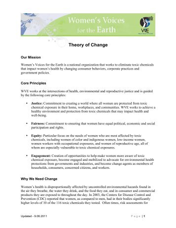 Theory of Change - Women's Voices for the Earth