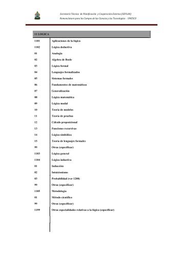 Nomenclatura Internacional de la UNESCO para los Campos de la ...